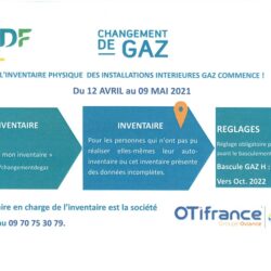 Changement de gaz : L’inventaire des appareils alimentés au gaz naturel obligatoire entre le 12 avril et le 9 mai