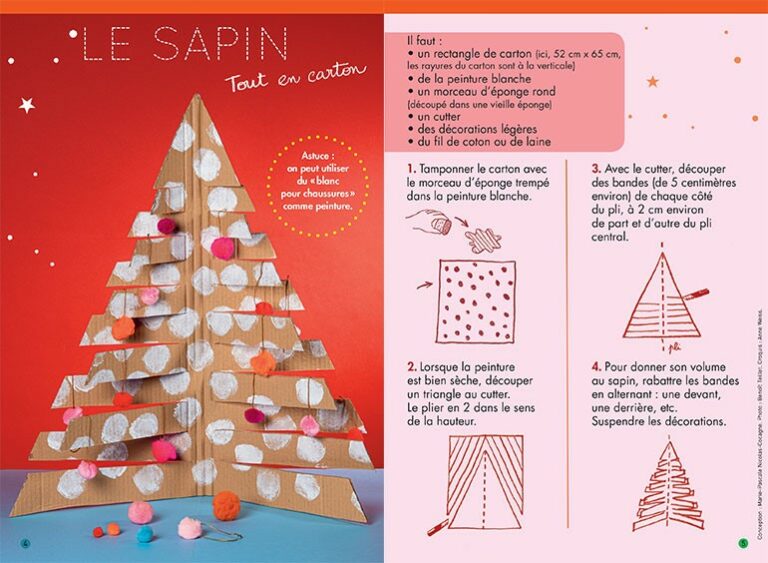 Lire la suite à propos de l’article Le calendrier de l’Avent de Vanessa : Jour 1 !